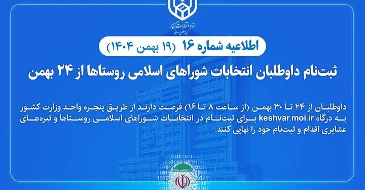 انعکاس جنوب انعکاس جنوب