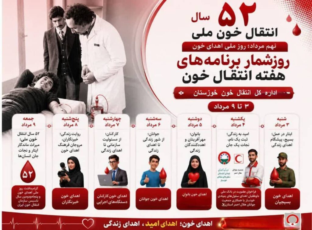 پیام رئیس انتقال خون مسجدسلیمان به مناسبت هفته انتقال خون